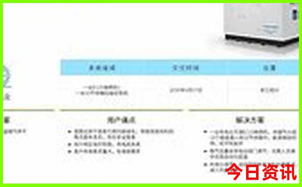 四姑娘山旅游景点海拔多少米